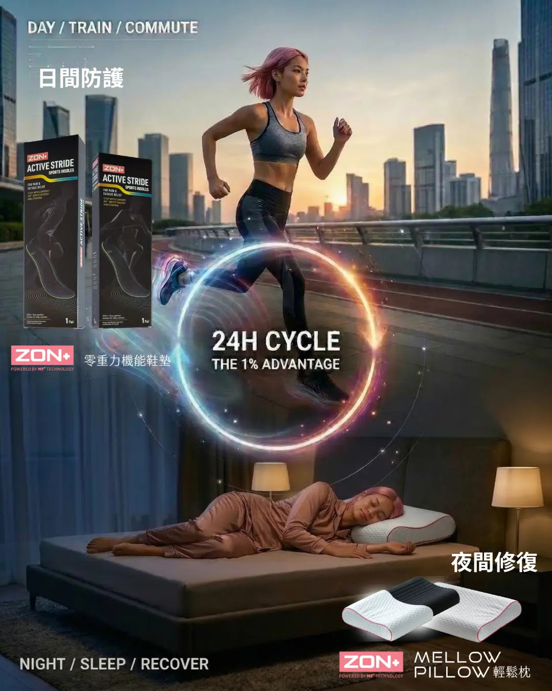 防肩頸痛枕頭推薦，防足痛腰痛推薦：ZON+ 輕鬆枕、零重力機能鞋墊與 M9 遠紅外線科技