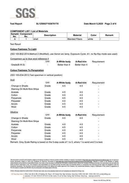 Safety test report TX2
