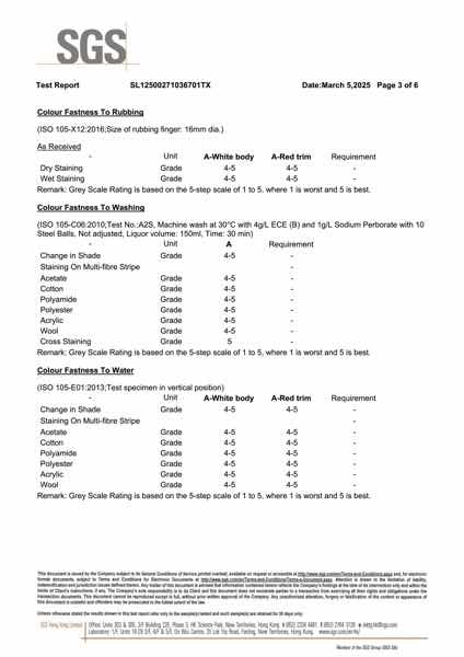 Safety test report TX3