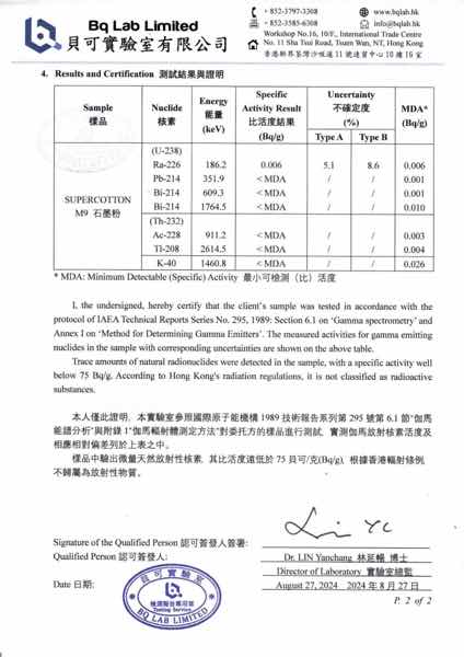 Optical properties test report page 2