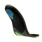 ZON+® 零重力機能鞋墊